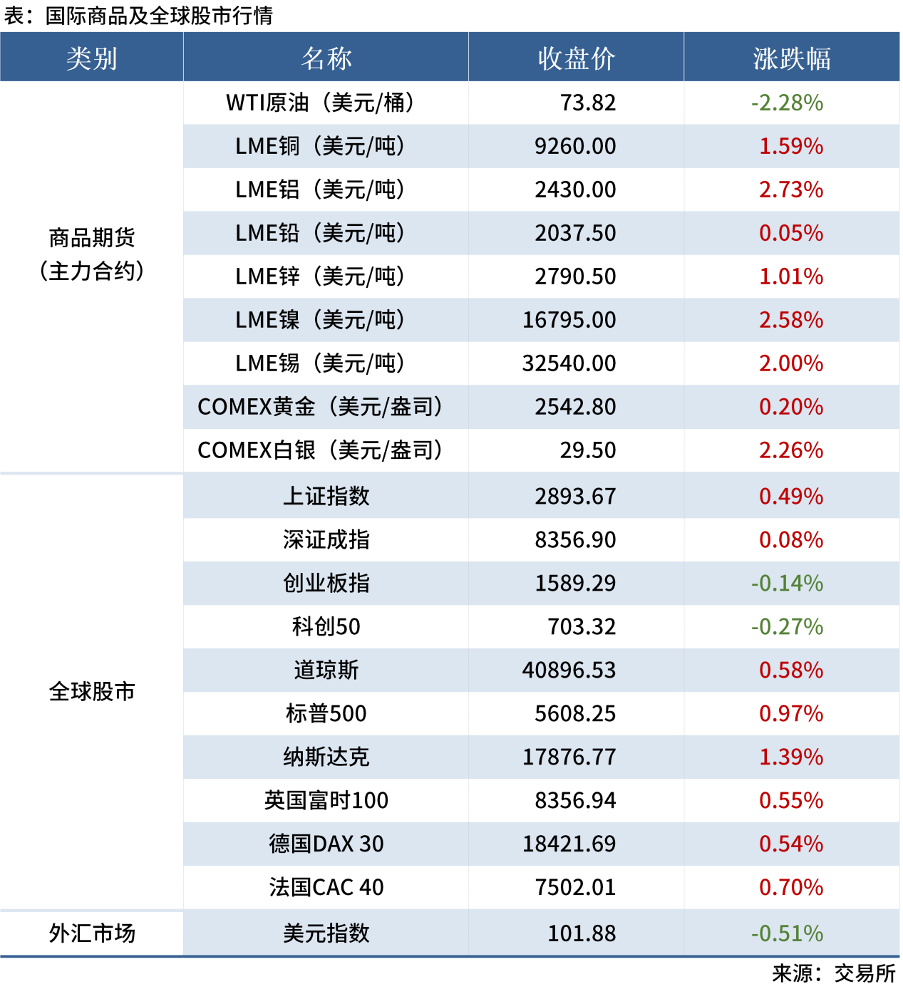 無標(biāo)題